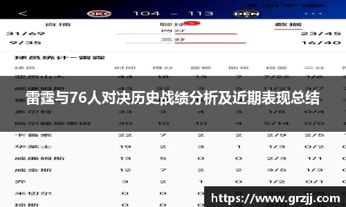 雷霆与76人对决历史战绩分析及近期表现总结
