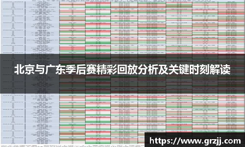北京与广东季后赛精彩回放分析及关键时刻解读
