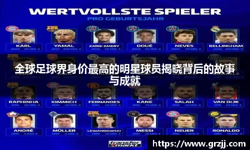 全球足球界身价最高的明星球员揭晓背后的故事与成就