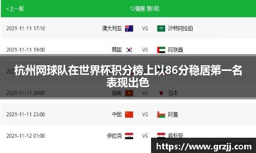 杭州网球队在世界杯积分榜上以86分稳居第一名表现出色